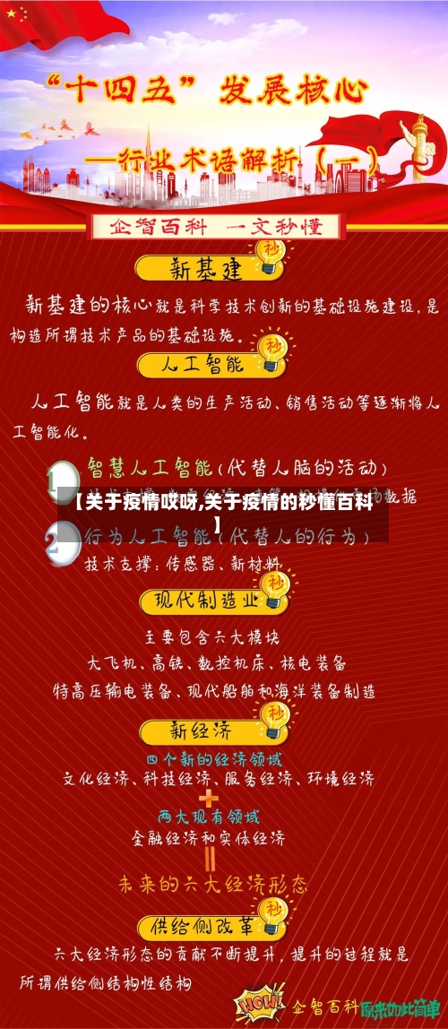 【关于疫情哎呀,关于疫情的秒懂百科】