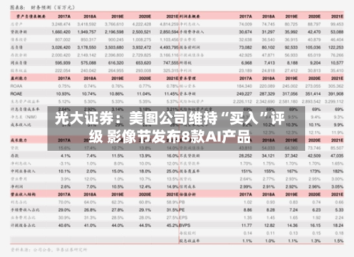 光大证券：美图公司维持“买入”评级 影像节发布8款AI产品
