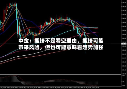 中金：拥挤不是看空理由，拥挤可能带来风险，但也可能意味着趋势加强