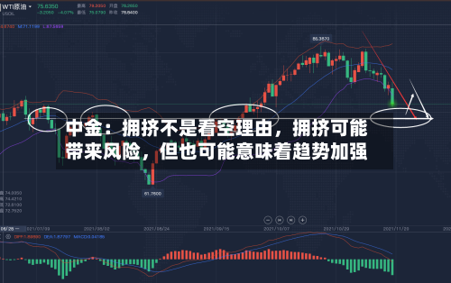 中金：拥挤不是看空理由，拥挤可能带来风险	，但也可能意味着趋势加强-第3张图片