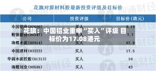 花旗：中国铝业重申“买入”评级 目标价为17.08港元