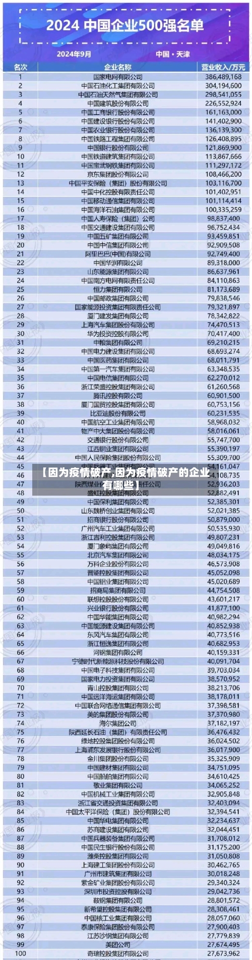 【因为疫情破产,因为疫情破产的企业有哪些】-第2张图片