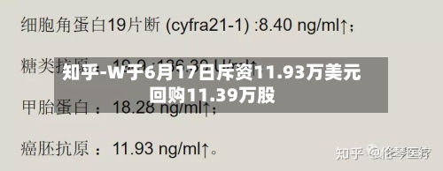 知乎-W于6月17日斥资11.93万美元回购11.39万股-第2张图片