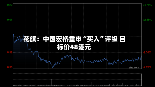 花旗：中国宏桥重申“买入”评级 目标价48港元