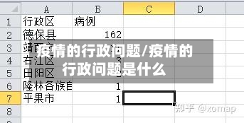 疫情的行政问题/疫情的行政问题是什么-第2张图片