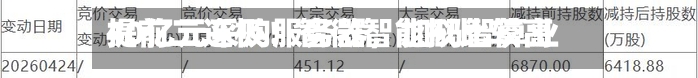 提前二连板！智微智能拟比较高40亿元采购服务器，加码智算业务