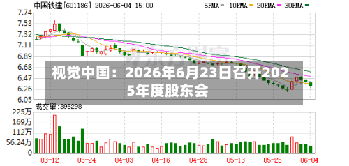 视觉中国：2026年6月23日召开2025年度股东会