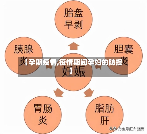 【孕期疫情,疫情期间孕妇的防控】
