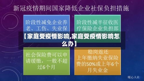【家庭受疫情影响,家庭受疫情影响怎么办】-第2张图片
