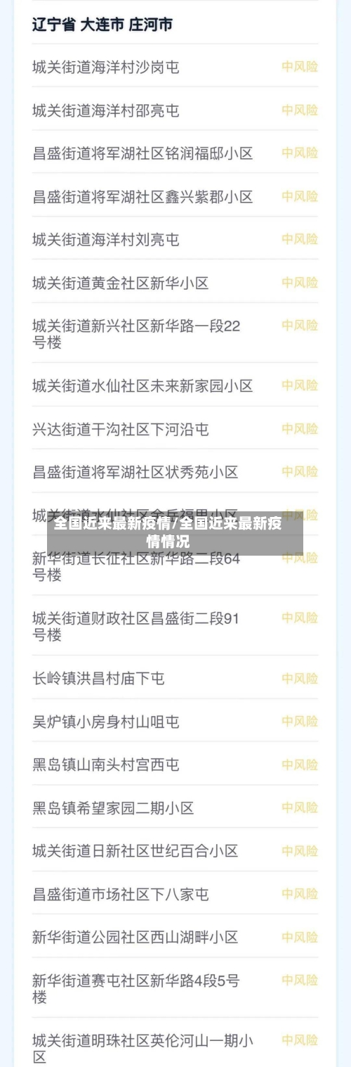 全国近来最新疫情/全国近来最新疫情情况-第2张图片