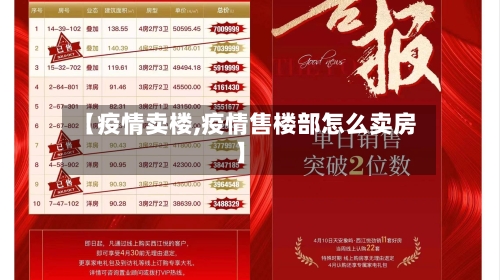 【疫情卖楼,疫情售楼部怎么卖房】