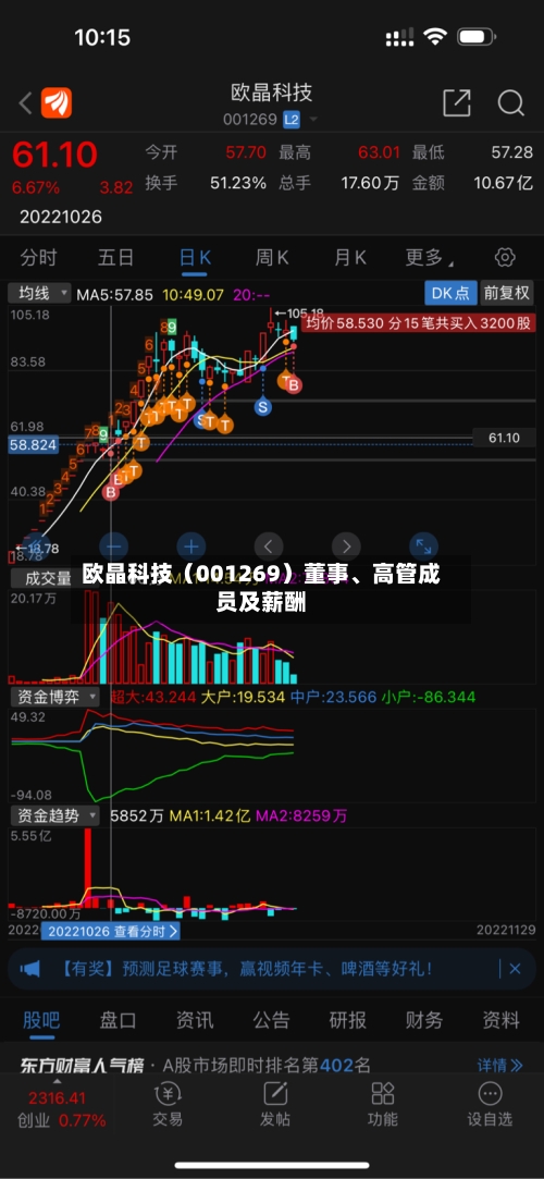 欧晶科技（001269）董事、高管成员及薪酬