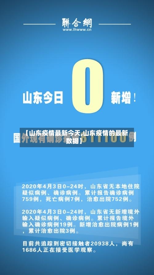 【山东疫情最新今天,山东疫情的最新数据】-第2张图片