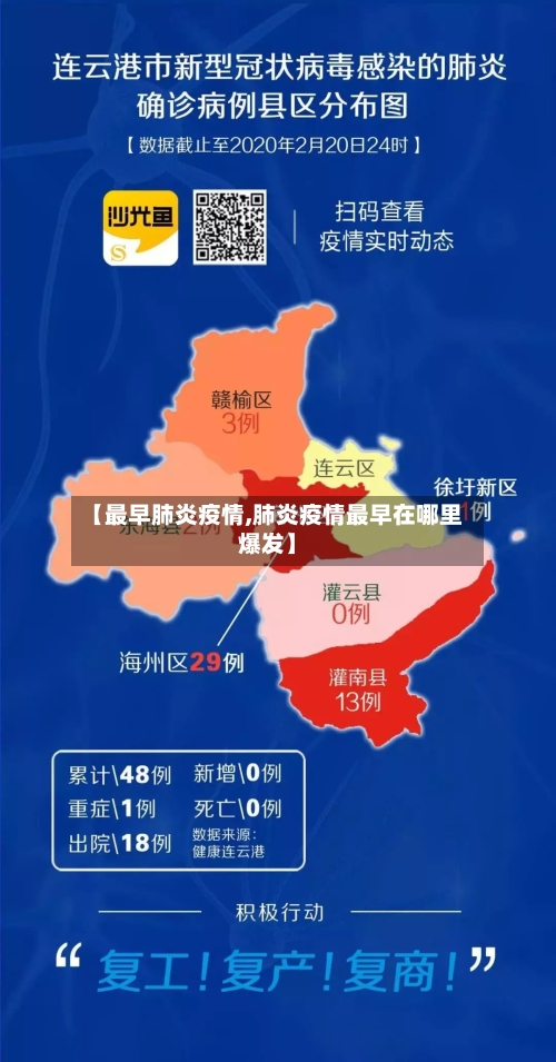 【最早肺炎疫情,肺炎疫情最早在哪里爆发】-第2张图片