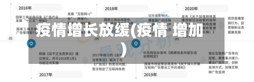 疫情增长放缓(疫情 增加)-第2张图片