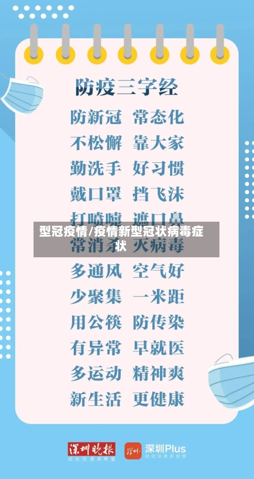 型冠疫情/疫情新型冠状病毒症状-第2张图片