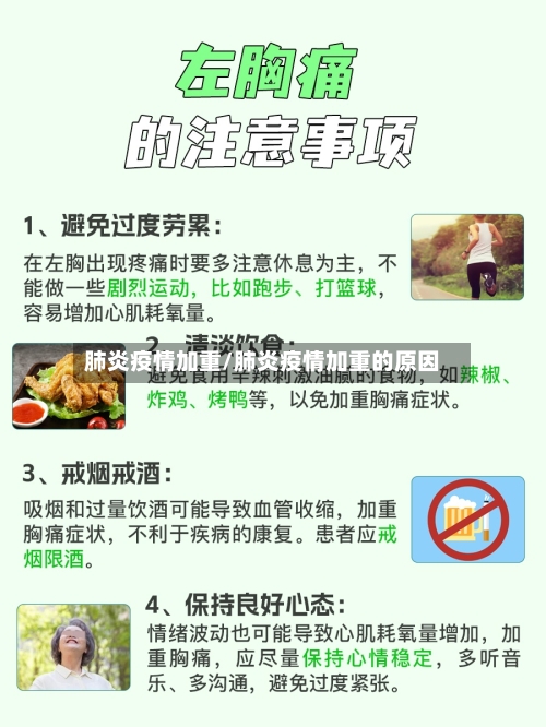 肺炎疫情加重/肺炎疫情加重的原因