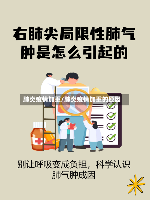 肺炎疫情加重/肺炎疫情加重的原因-第2张图片