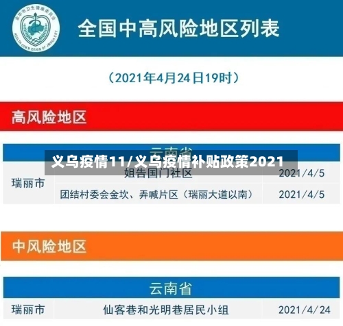 义乌疫情11/义乌疫情补贴政策2021-第2张图片