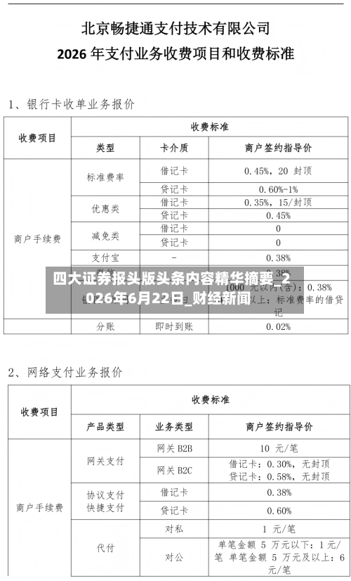 四大证券报头版头条内容精华摘要_2026年6月22日_财经新闻