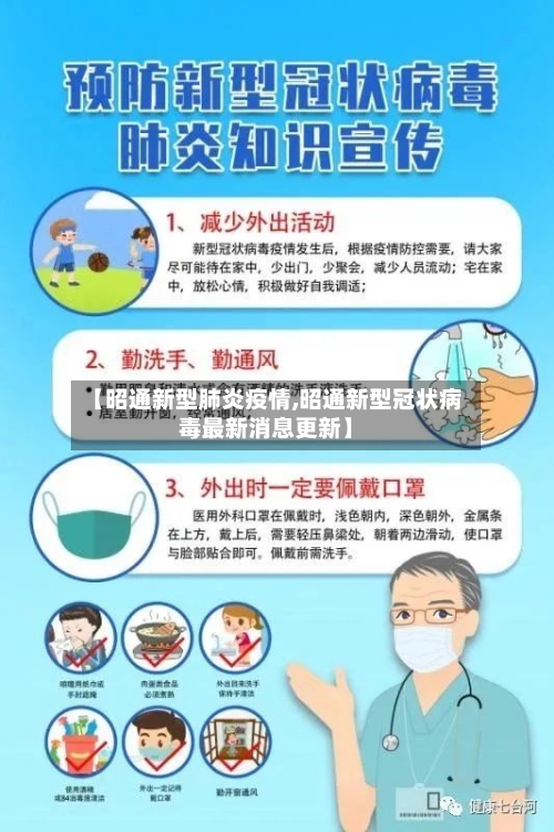 【昭通新型肺炎疫情,昭通新型冠状病毒最新消息更新】