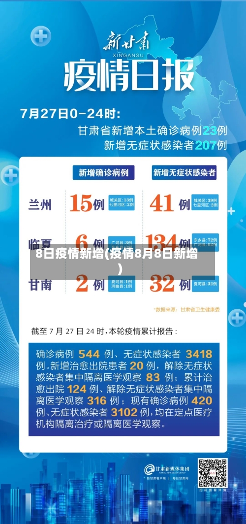8日疫情新增(疫情8月8日新增)