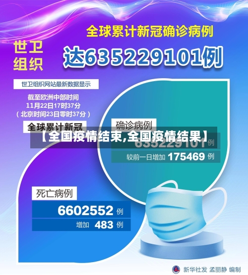 【全国疫情结束,全国疫情结果】-第2张图片