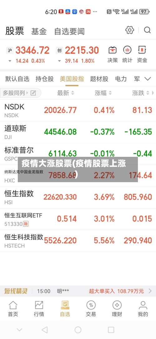 疫情大涨股票(疫情股票上涨)