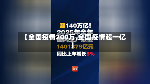 【全国疫情200万,全国疫情超一亿】