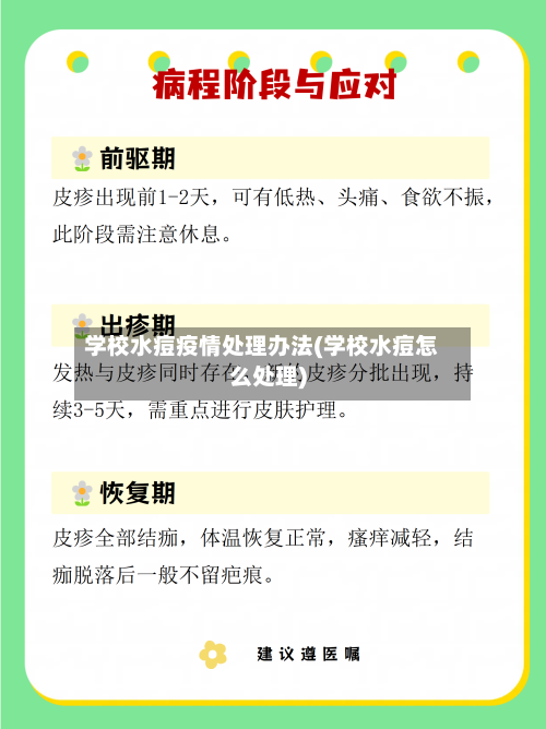 学校水痘疫情处理办法(学校水痘怎么处理)-第3张图片