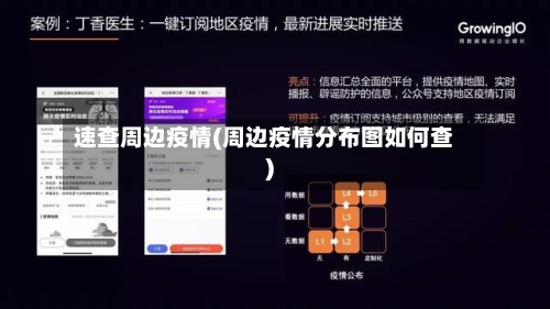 速查周边疫情(周边疫情分布图如何查)