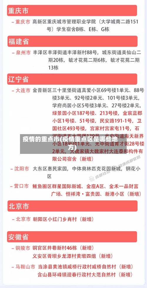 疫情的重点市(疫情重点区是哪些地方)-第2张图片