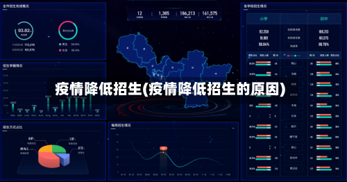 疫情降低招生(疫情降低招生的原因)
