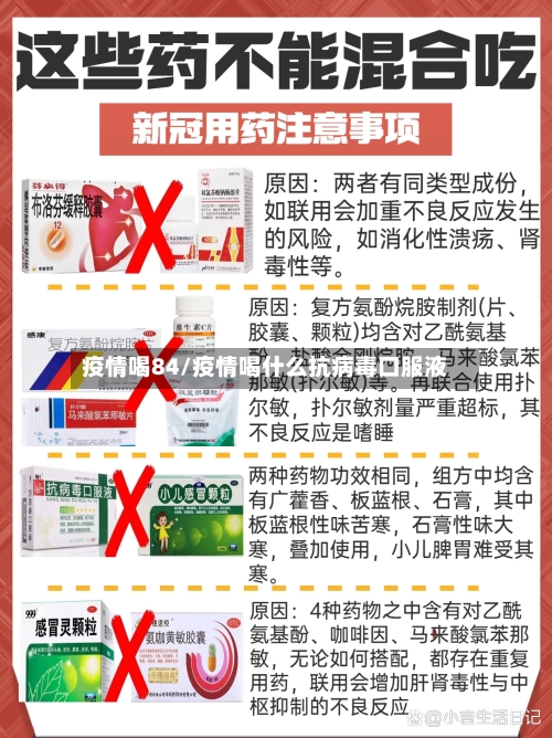 疫情喝84/疫情喝什么抗病毒口服液-第2张图片