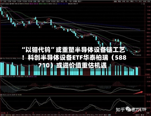 “以钼代钨	”或重塑半导体设备链工艺！科创半导体设备ETF华泰柏瑞（588710）或迎价值重估机遇-第2张图片