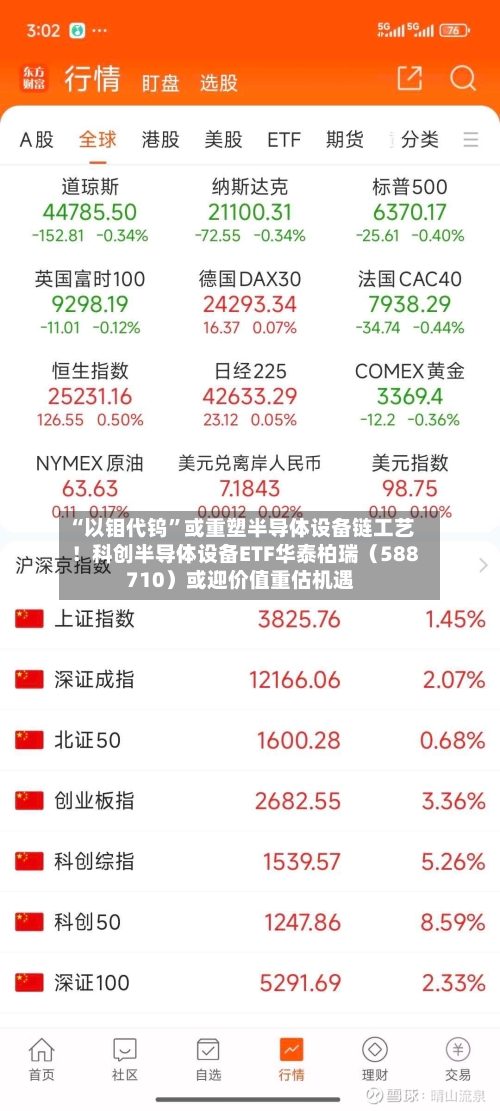 “以钼代钨”或重塑半导体设备链工艺！科创半导体设备ETF华泰柏瑞（588710）或迎价值重估机遇-第3张图片