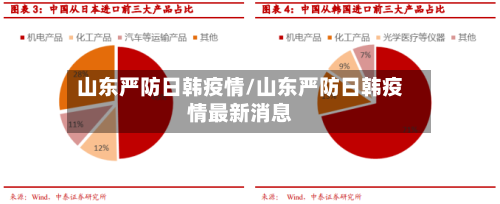山东严防日韩疫情/山东严防日韩疫情最新消息