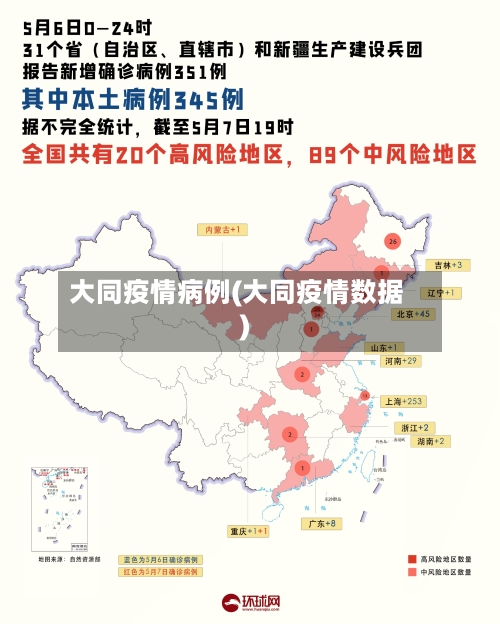 大同疫情病例(大同疫情数据)