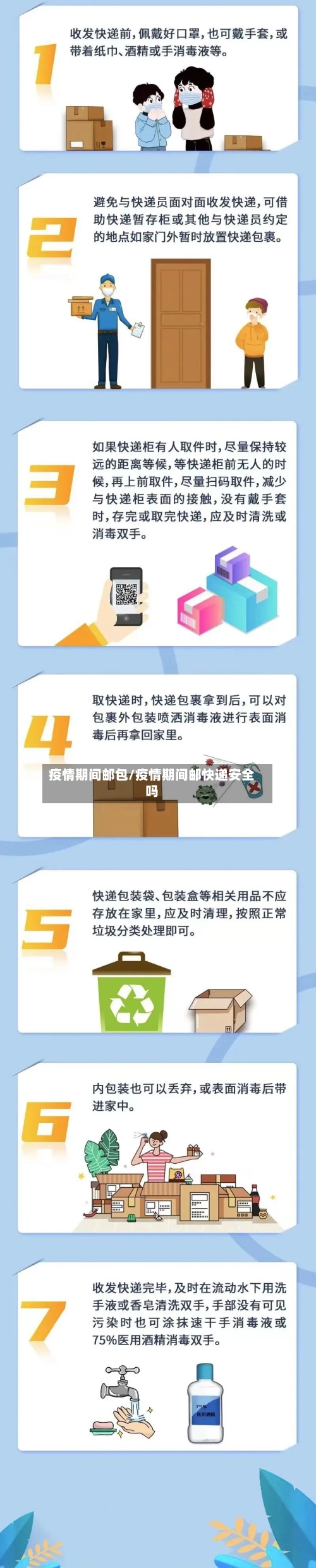疫情期间邮包/疫情期间邮快递安全吗-第3张图片