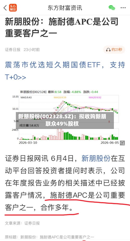 新朋股份(002328.SZ)：拟收购新朋联众49%股权