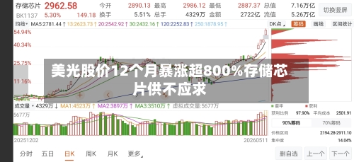 美光股价12个月暴涨超800%存储芯片供不应求-第2张图片