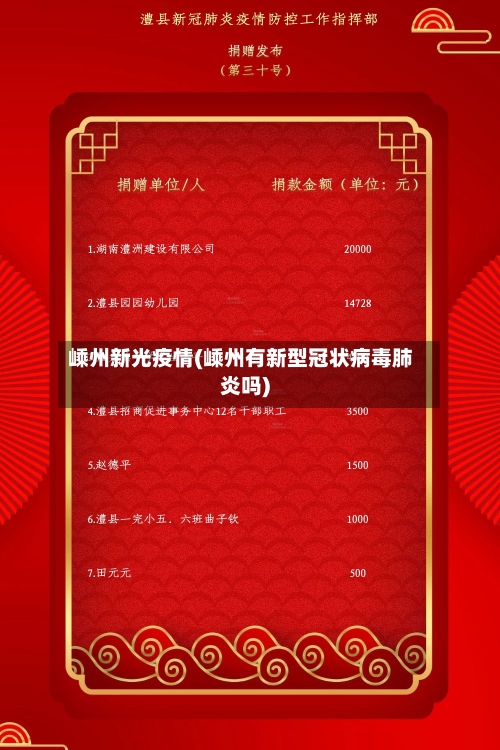 嵊州新光疫情(嵊州有新型冠状病毒肺炎吗)