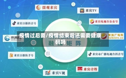 疫情过后要/疫情结束后还需要健康码吗-第3张图片