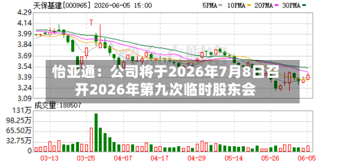 怡亚通：公司将于2026年7月8日召开2026年第九次临时股东会