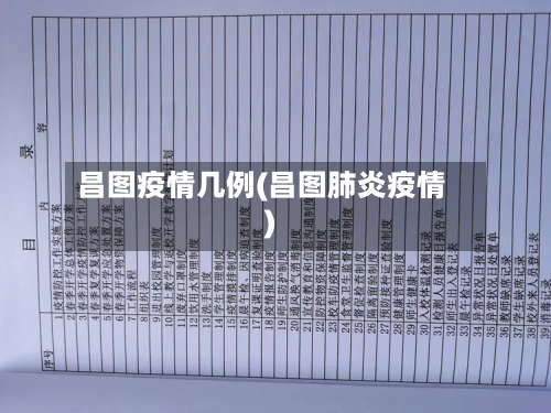 昌图疫情几例(昌图肺炎疫情)-第2张图片