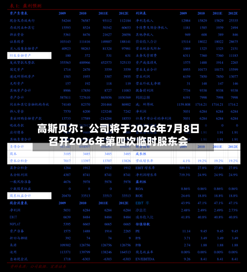 高斯贝尔：公司将于2026年7月8日召开2026年第四次临时股东会
