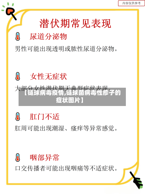 【链球病毒疫情,链球菌病毒性疹子的症状图片】-第2张图片