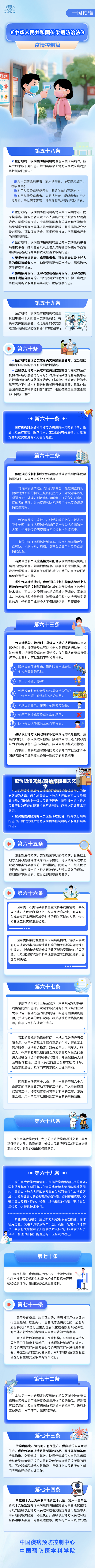 疫情防治文章/疫情防控相关文章