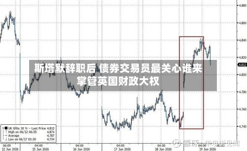 斯塔默辞职后 债券交易员最关心谁来掌管英国财政大权