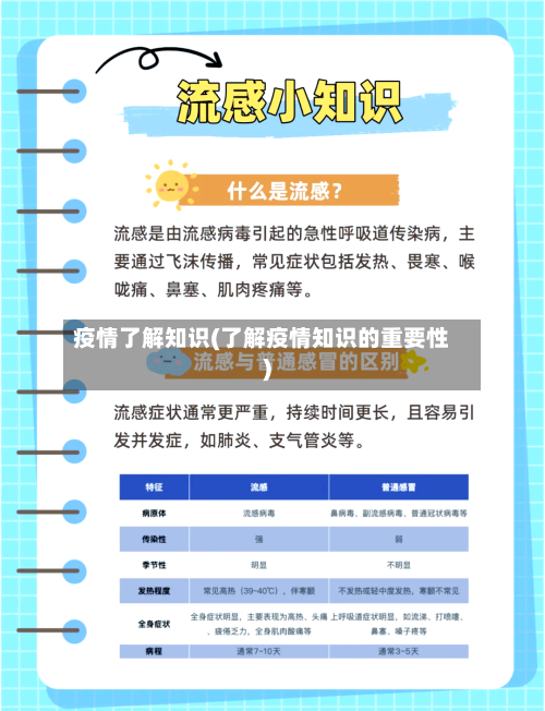 疫情了解知识(了解疫情知识的重要性)-第2张图片